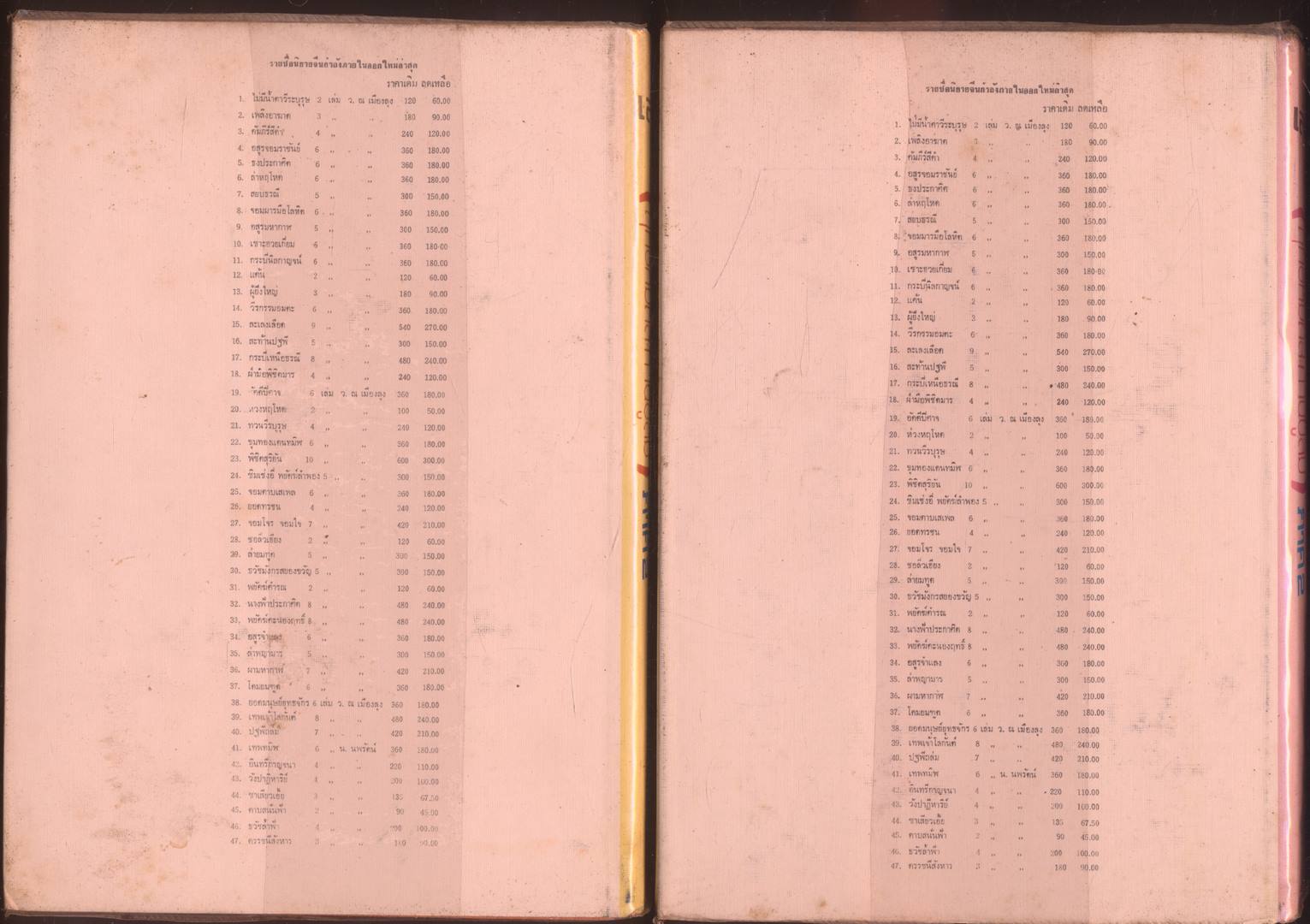 นวนิยายกำลังภายใน ไท้เก๊กเตียซำฮง (ฤทธิ์หมัดสะท้านบู๊ลิ้ม) ภาค 2 3 เล่มจบ