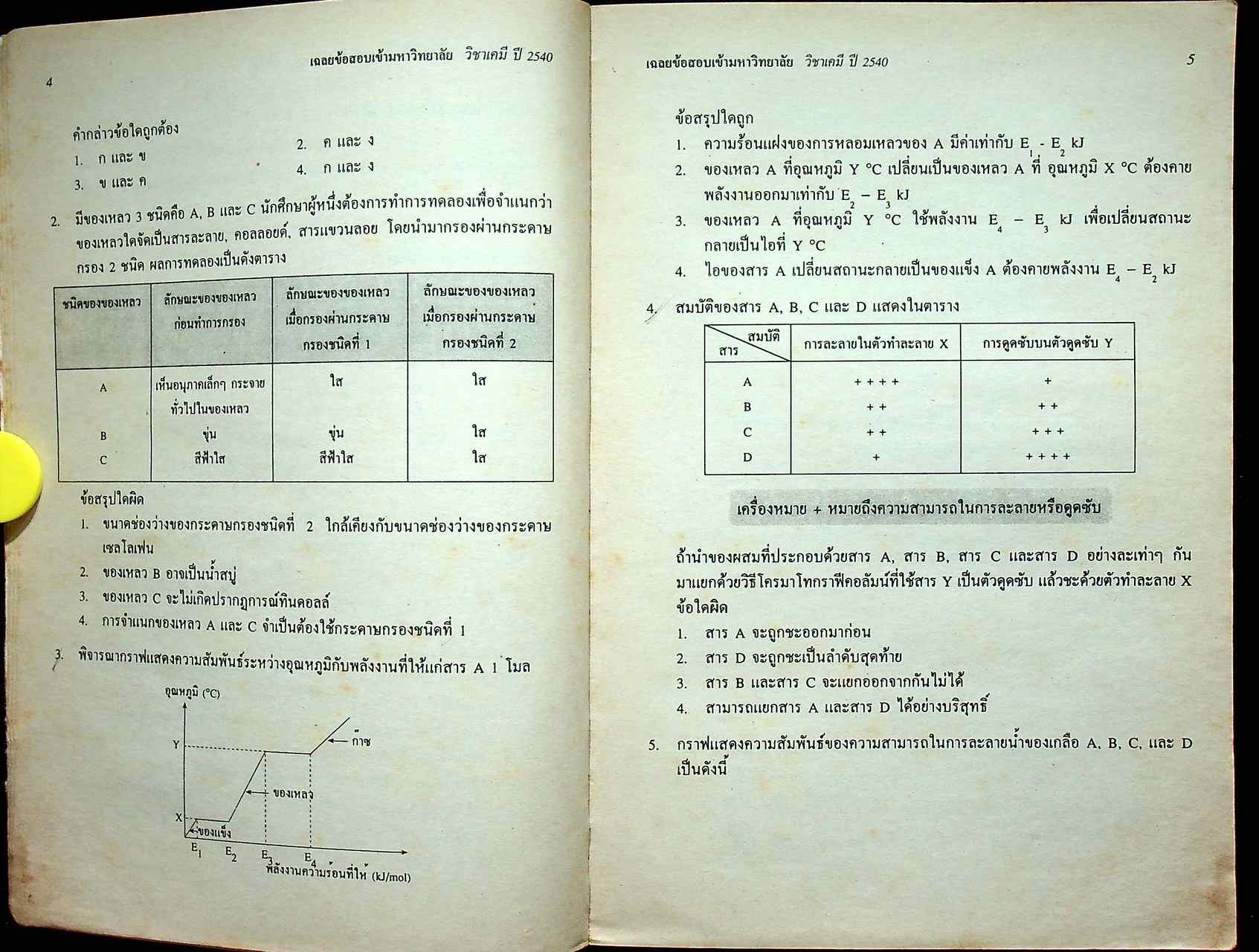 เฉลยข้อสอบ ENTRANCE เคมี รวมข้อสอบ ENTRANCE หลาย พ.ศ.-2540