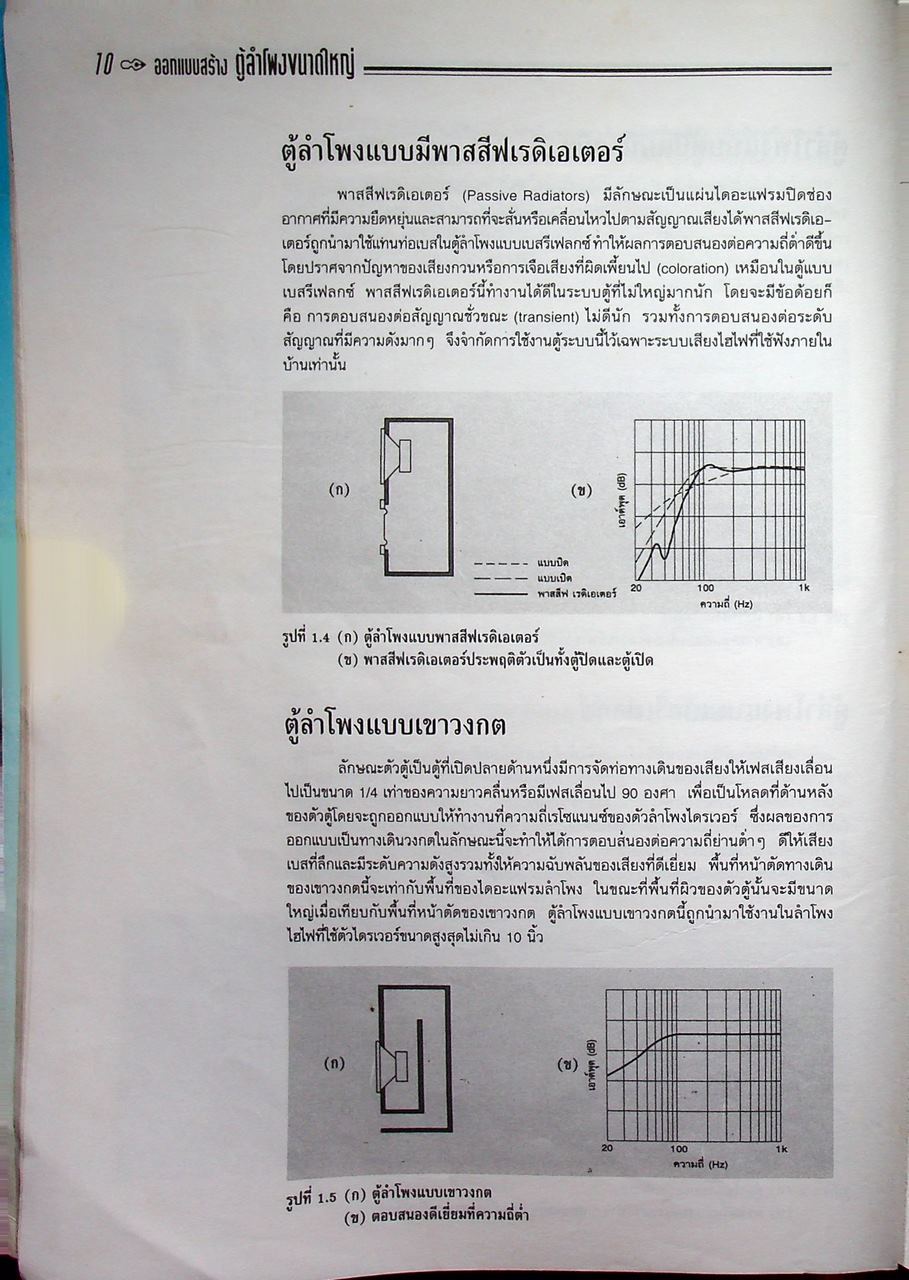 ออกแบบสร้าง ตู้ลำโพงขนาดใหญ่