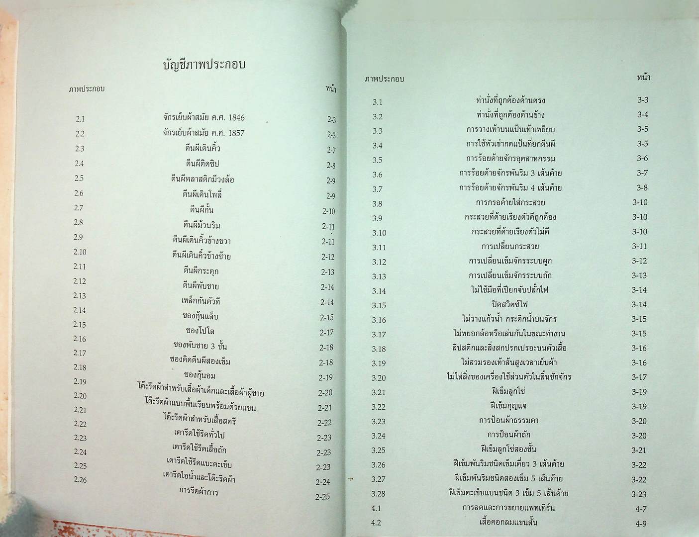 เสื้อผ้าอุตสาหกรรม