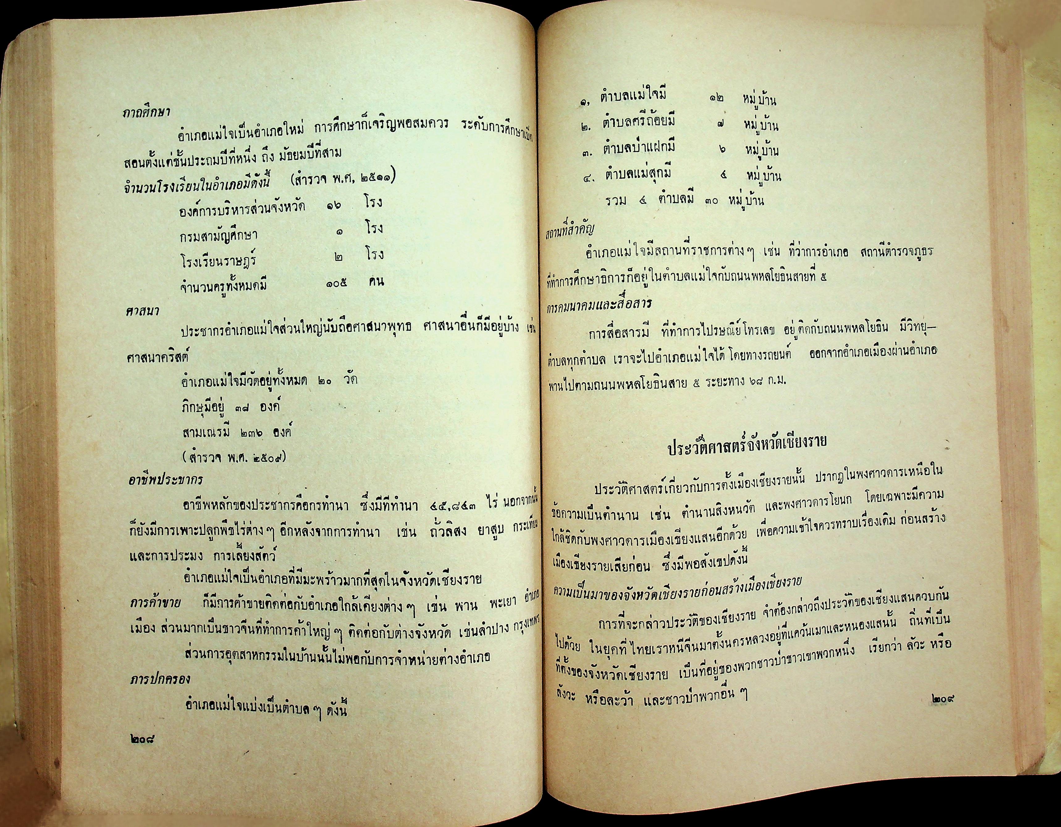 คู่มือครู สังคมศึกษา ภาคเหนือ