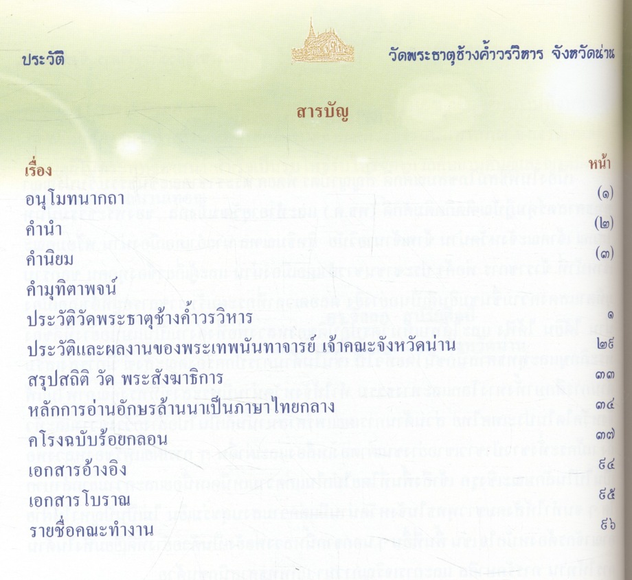ประวัติวัดพระธาตุช้างค้ำวรวิหาร และโครงโบราณเมืองน่าน (ก๊ะโลงจ๊ะบับฮ้อยก๋อน)