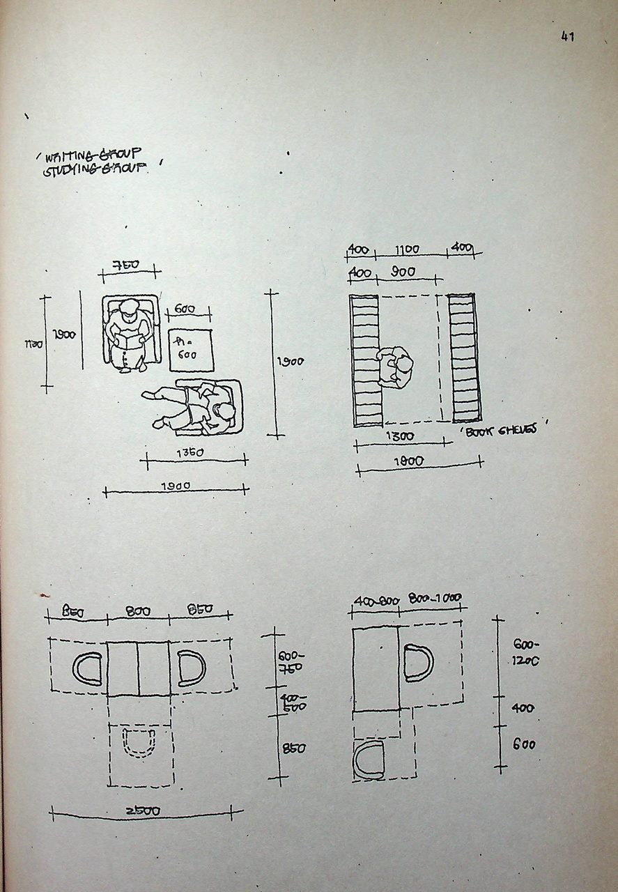 การออกแบบสถาปัตยกรรมพื้นฐาน ARCHITECTURAL DESIGN I