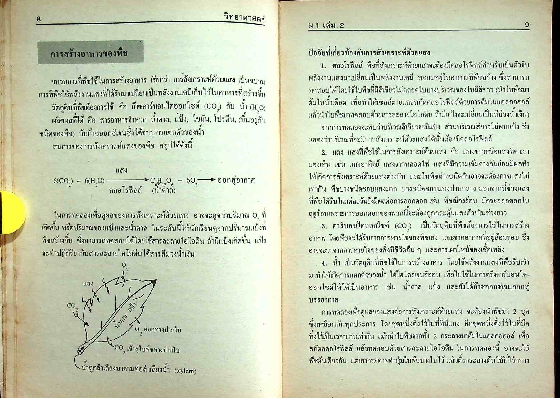 สรุป-แบบฝึกหัด วิทยาศาสตร์ ม.1 เล่ม 2 ว 102