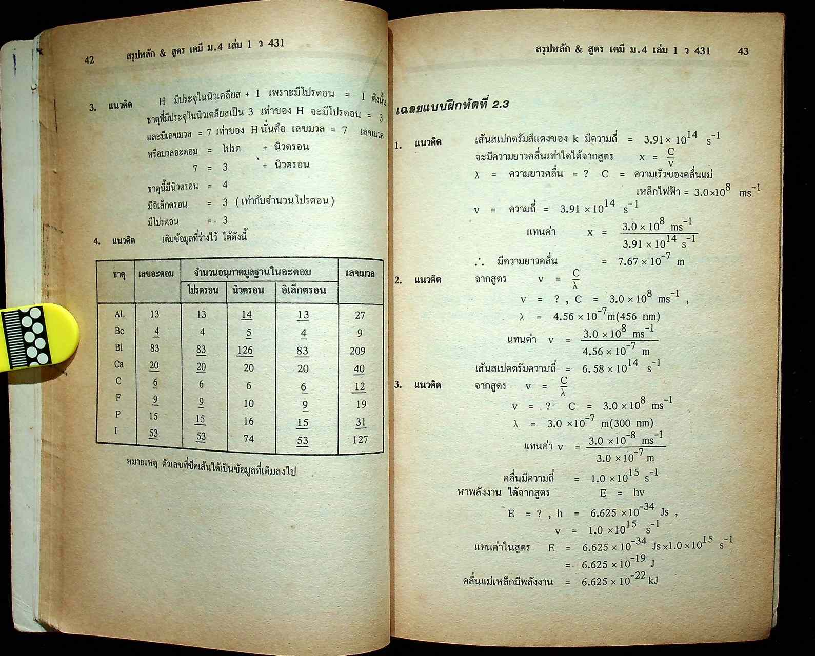 สรุปหลัก & สูตร เคมี ม.4 เล่มรวม 1-2 ว 431 - ว 031