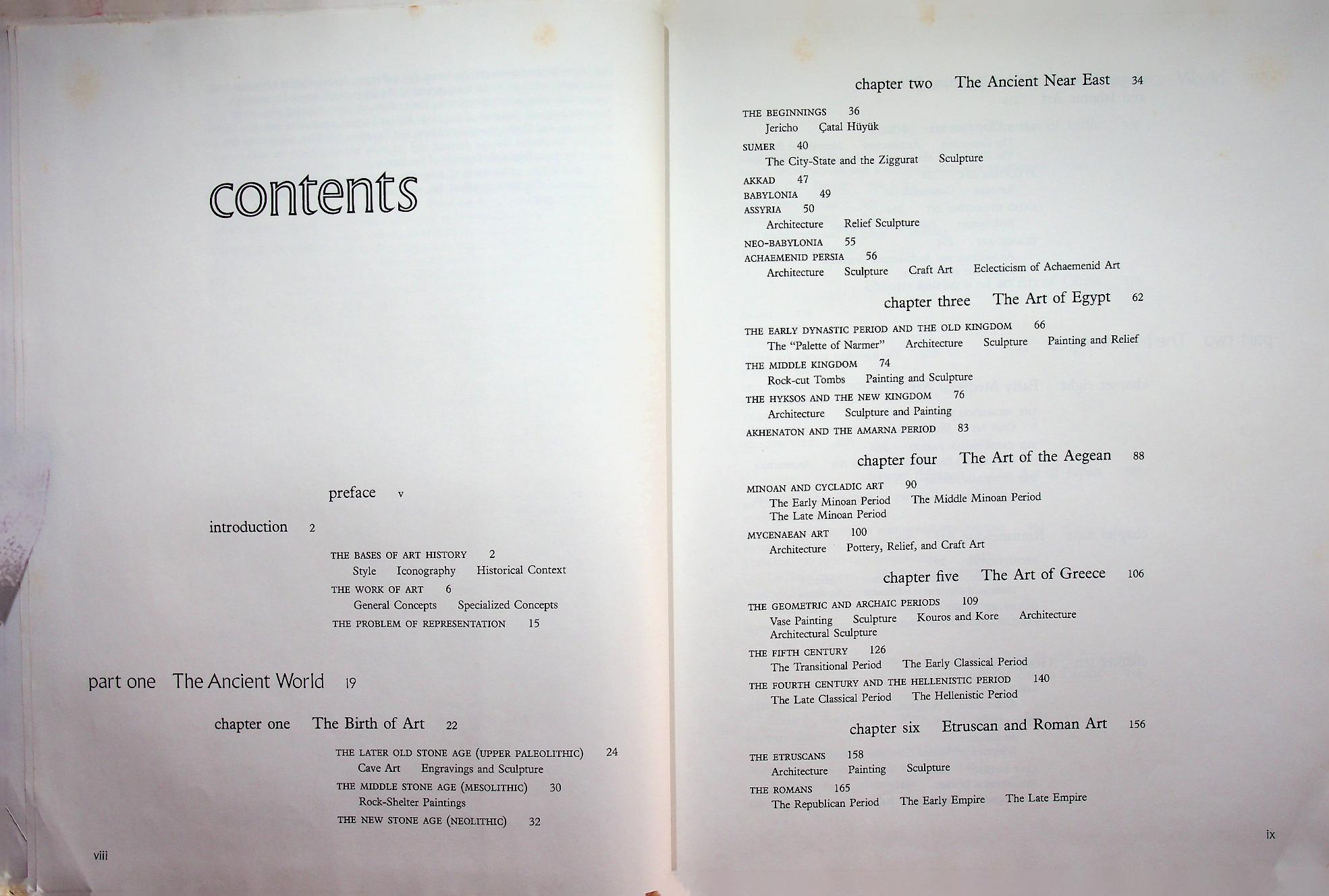 Art through the Ages (ศิลปะ)