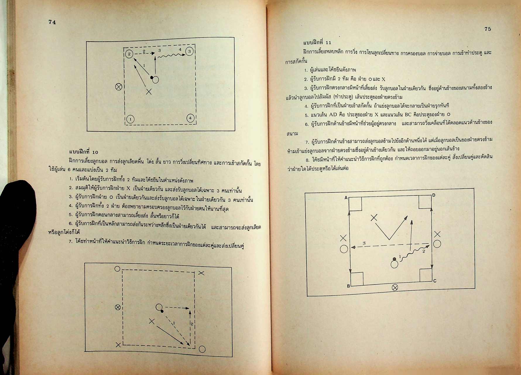 คู่มือการเรียนการสอนวิชาพลานามัย ฟุตบอล ชั้นมัธยมศึกษาตอนต้นและมัธยมศึกษาตอนปลาย
