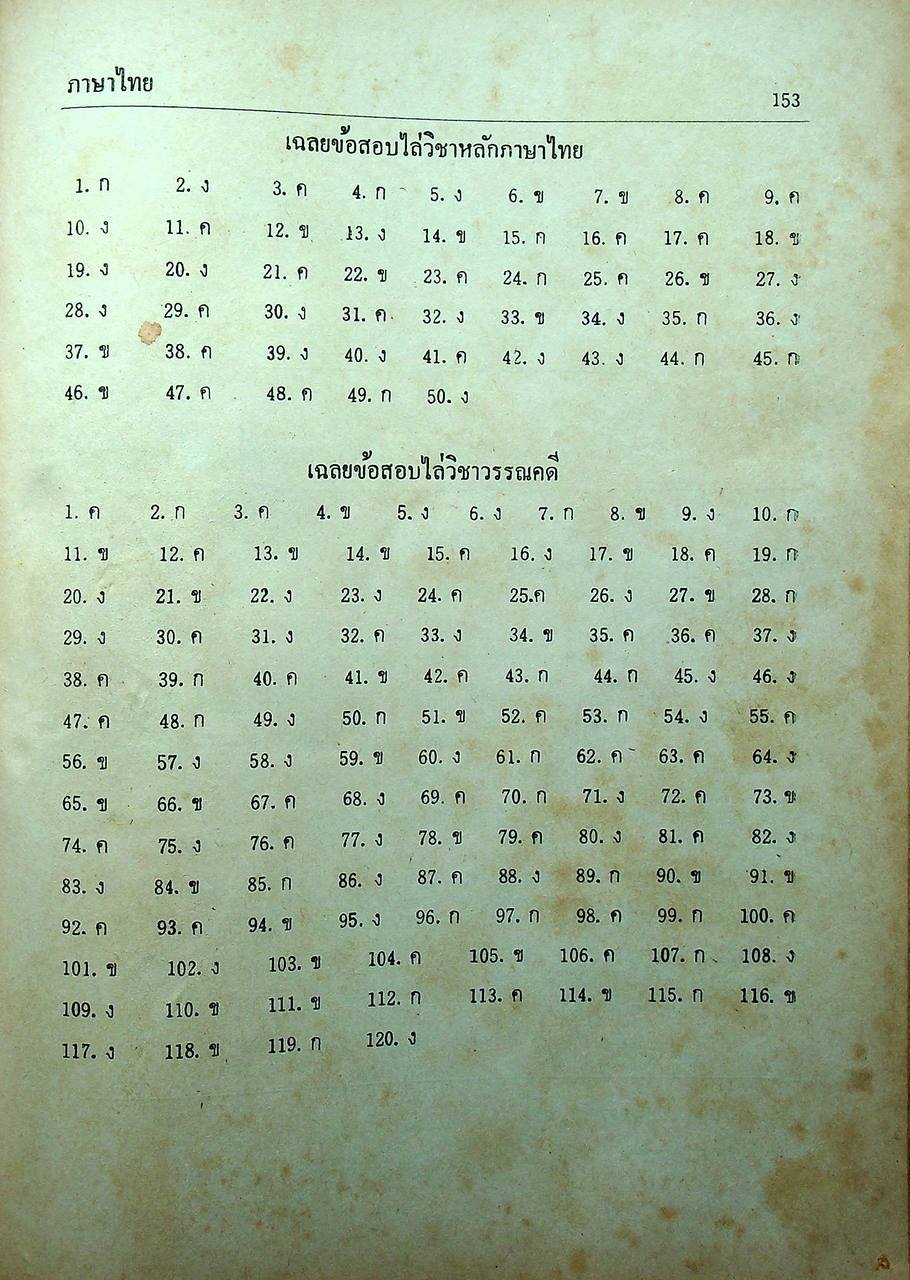 คู่มือ เตรียมสอบไล่ มัธยมศึกษาปีที่ 3 (พ.ศ.2520)