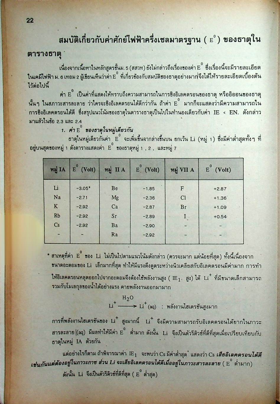เคมี ม.5 เล่ม 1 ว 032