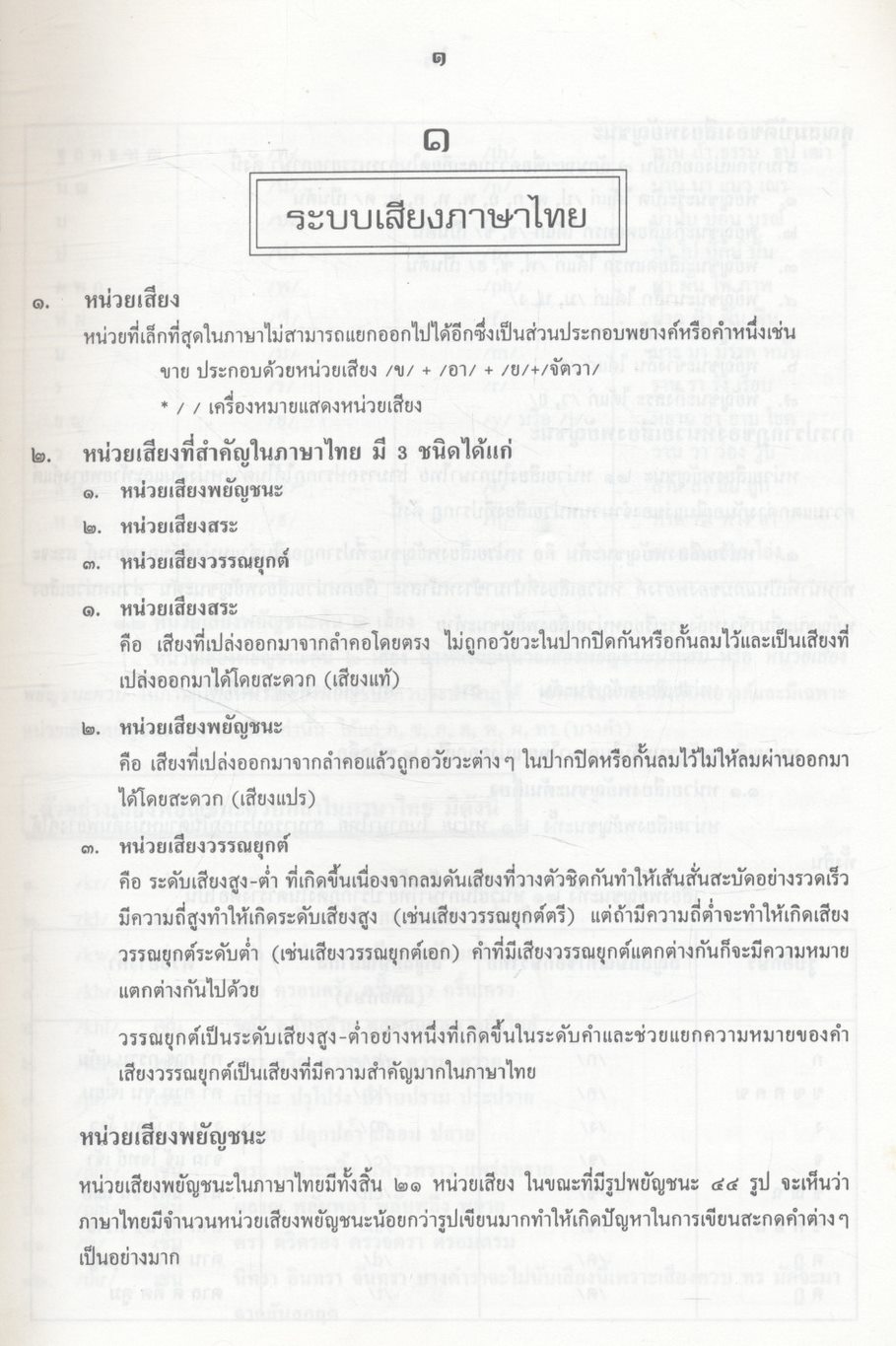คู่มือเตรียมสอบ ENTRANCE ระบบใหม่ ภาษาไทย ม.4-5-6 เตรียมสอบ ปี 2546-47
