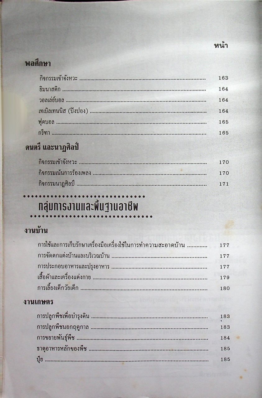 สอบเข้า ม.1 เตรียมสอบไล่ ป.6