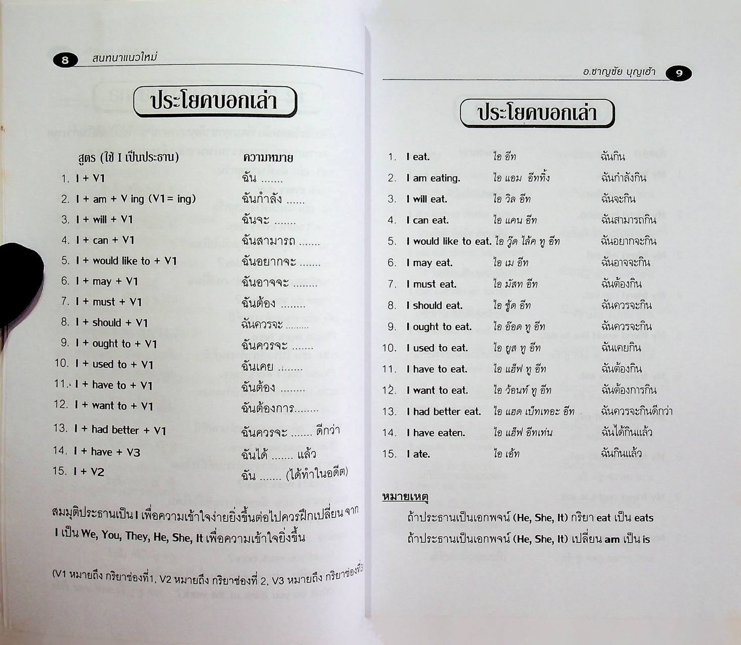 สนทนาภาษาอังกฤษ สูตร 12 วิธีพูดมาตรฐานสากล สนทนาแนวใหม่