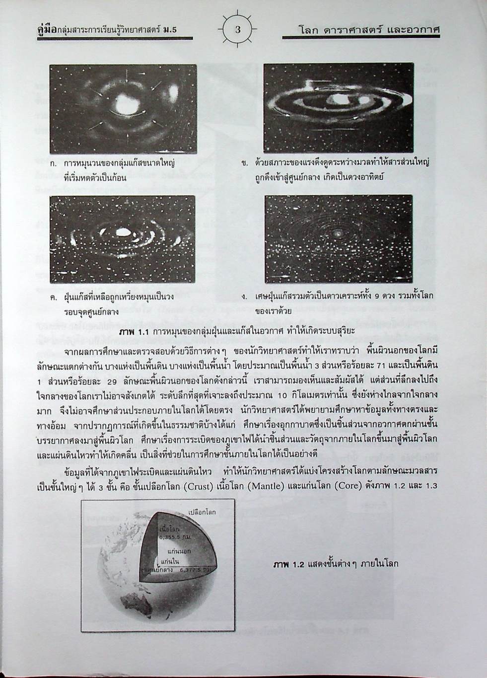 คู่มือสาระการเรียนรู้พื้นฐาน กลุ่มสาระการเรียนรู้วิทยาศาสตร์ ม.5 โลก ดาราศาสตร์ และอวกาศ