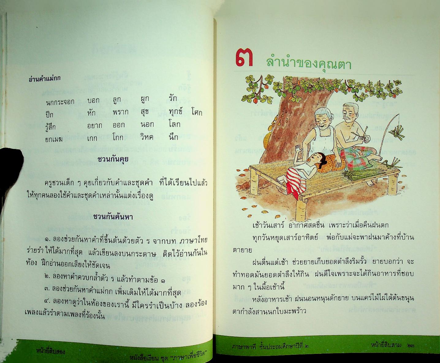 หนังสือเรียนสาระการเรียนรู้พื้นฐาน ชุด ภาษาเพื่อชีวิต ภาษาพาที ชั้นประถมศึกษาปีที่ ๒