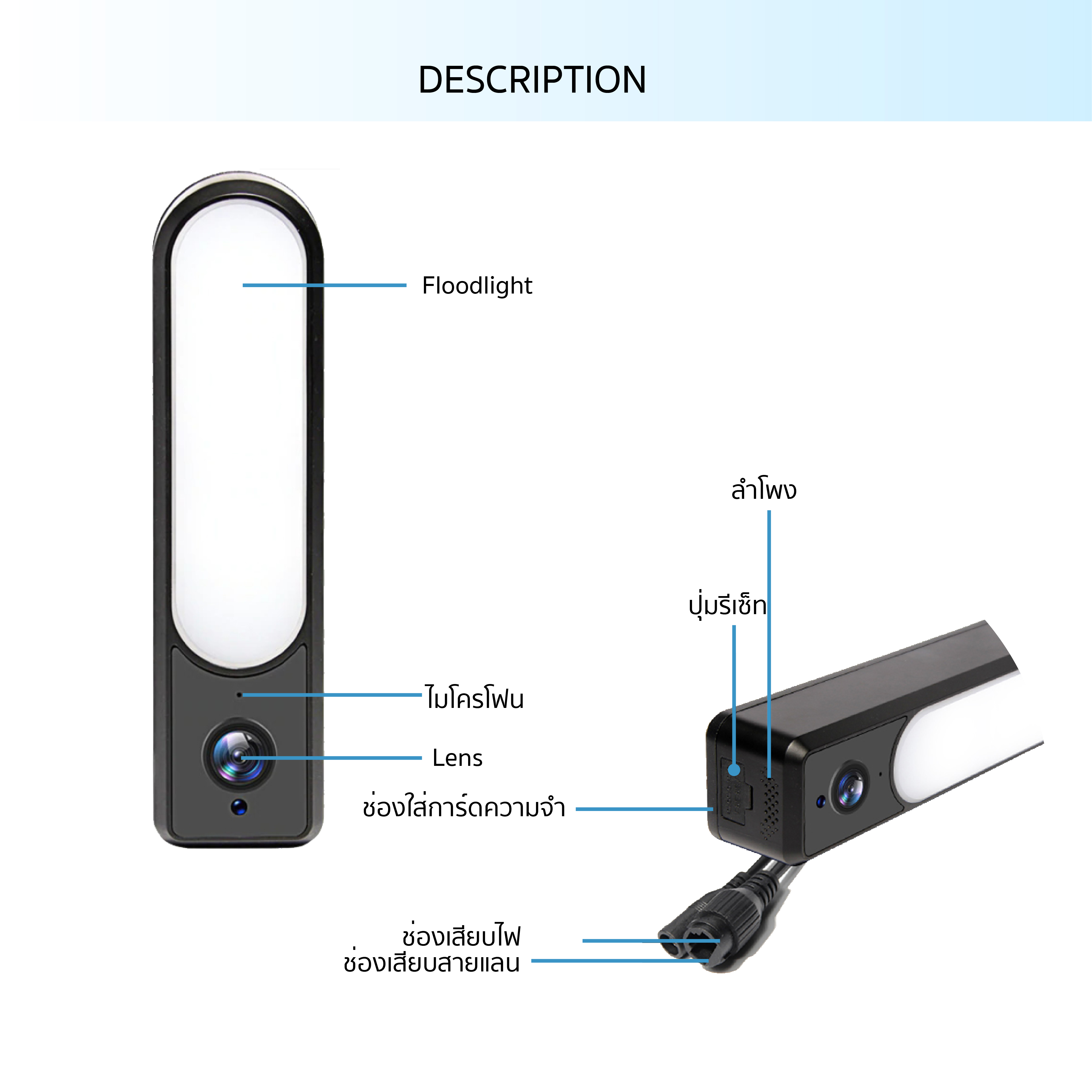 Floodlight Smart Camera Outdoor กล้องวงจรปิดแบบ 2 ทาง มีไมค์ในตัว ไร้สายเชื่อมต่อผ่านไวไฟ smart life /Tuya