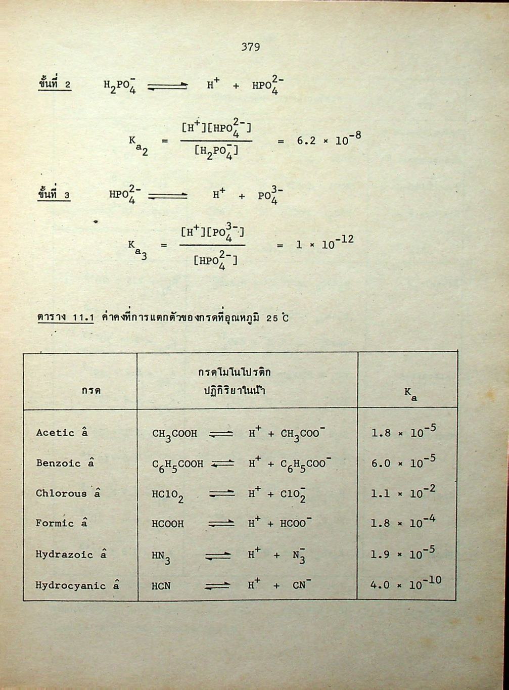 คู่มือ เคมี เตรียมสอบเข้ามหาวิทยาลัย เล่ม 2