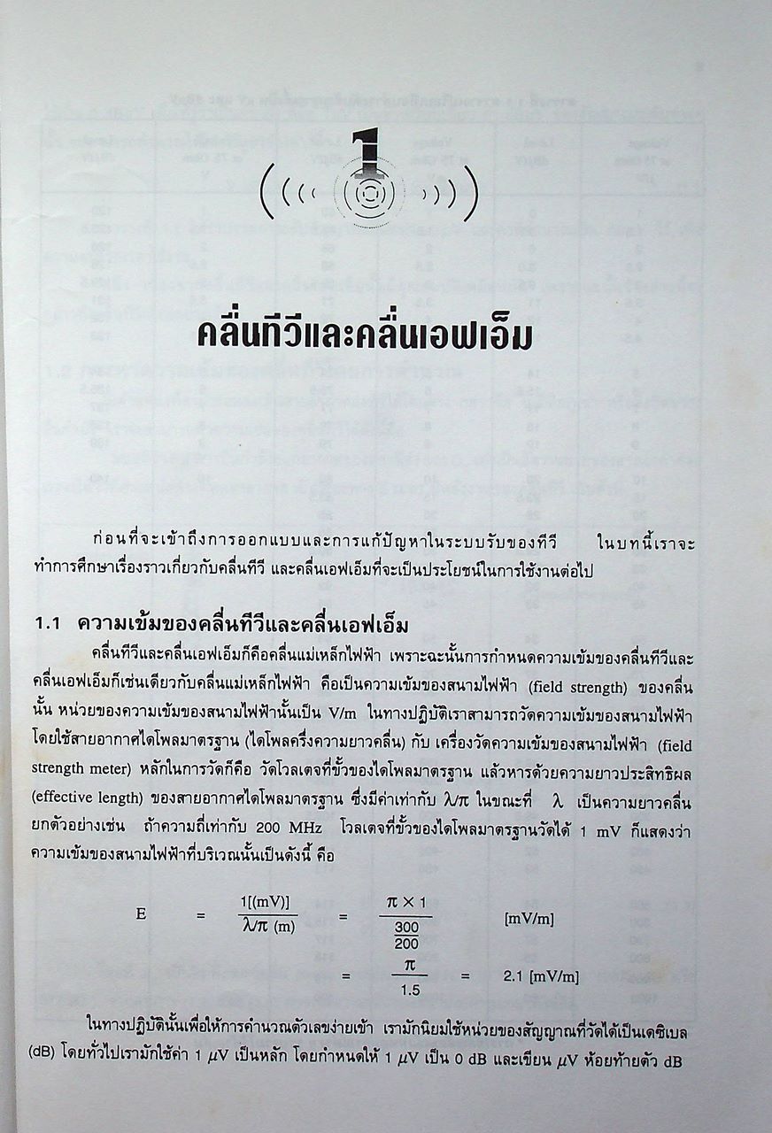 คู่มือออกแบบและติดตั้ง MATV & CATV