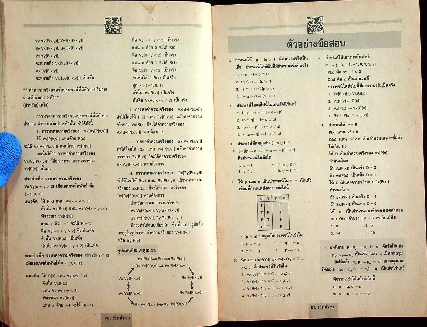 NEW TOUCH มัธยมปลาย สายวิทย์ ฉบับที่ 3 วิชาการเพื่อคนรุ่นใหม่