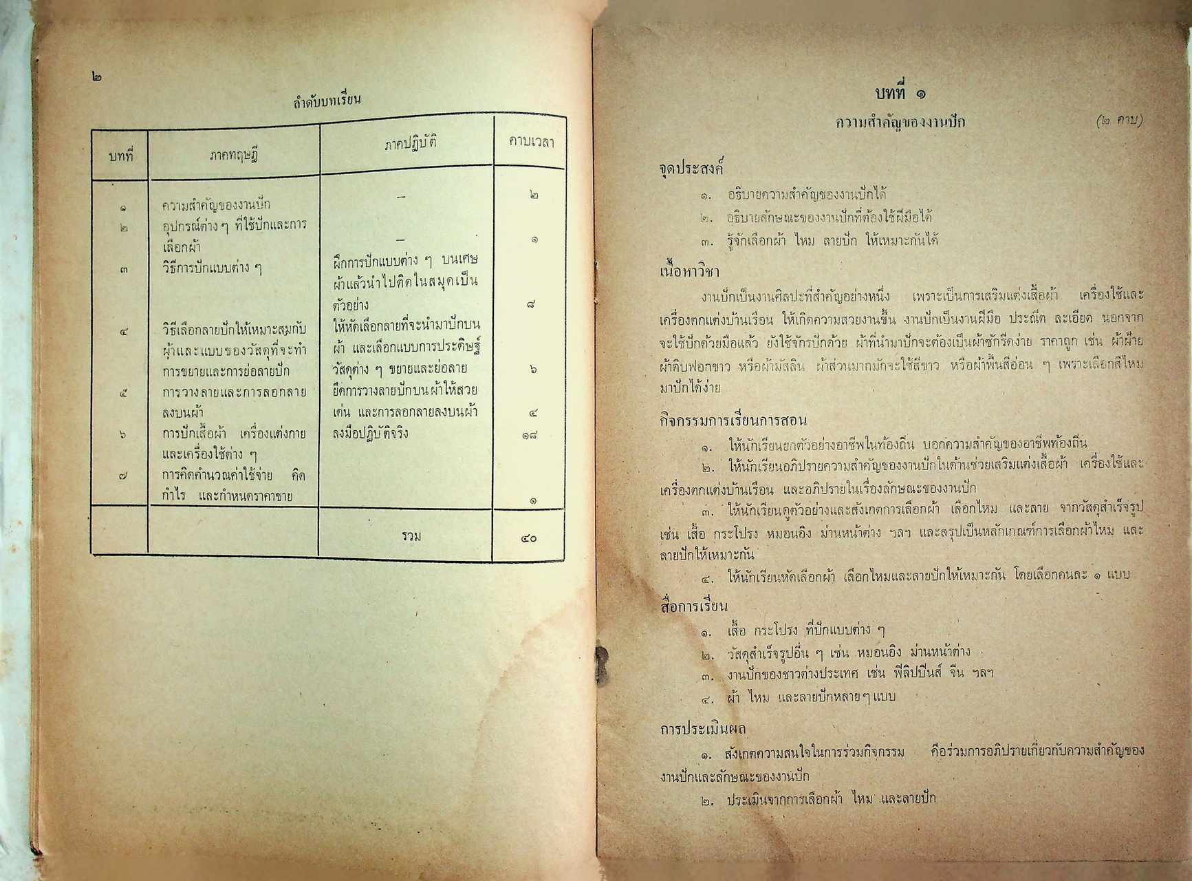 คู่มือครูวิชาชีพ หมวดคหกรรม ช่างปัก คก.ทป.๐๑๒ ชั้นมัธยมศึกษาตอนปลาย