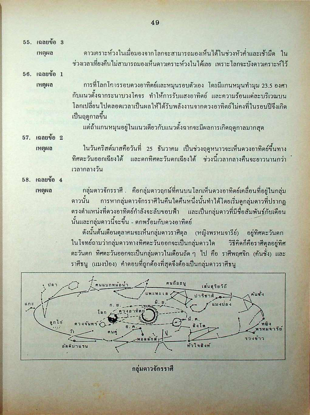 เฉลยข้อสอบเข้ามหาวิทยาลัย รวม 10 พ.ศ. เตรียม Ent'45 วิทยาศาสตร์กายภาพชีวภาพ