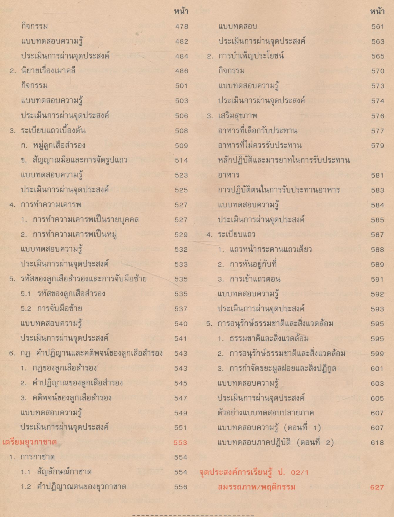 หนังสือเรียนทักษะกระบวนการ กลุ่มสร้างเสริมลักษณะนิสัย ชั้นประถมศึกษาปีที่ 1 สลน. ป.1