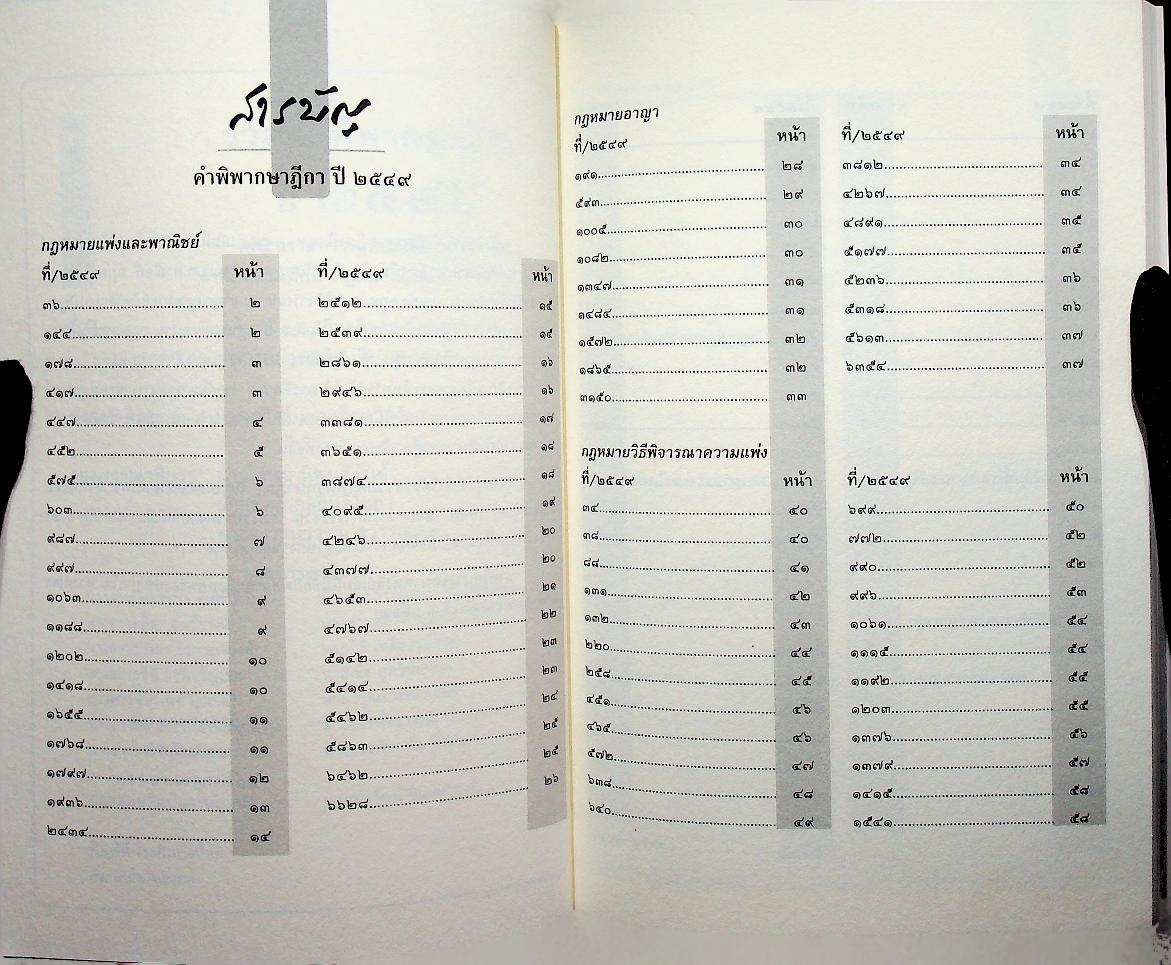 รวมคำพิพากษาฎีกา ปี ๒๕๔๙