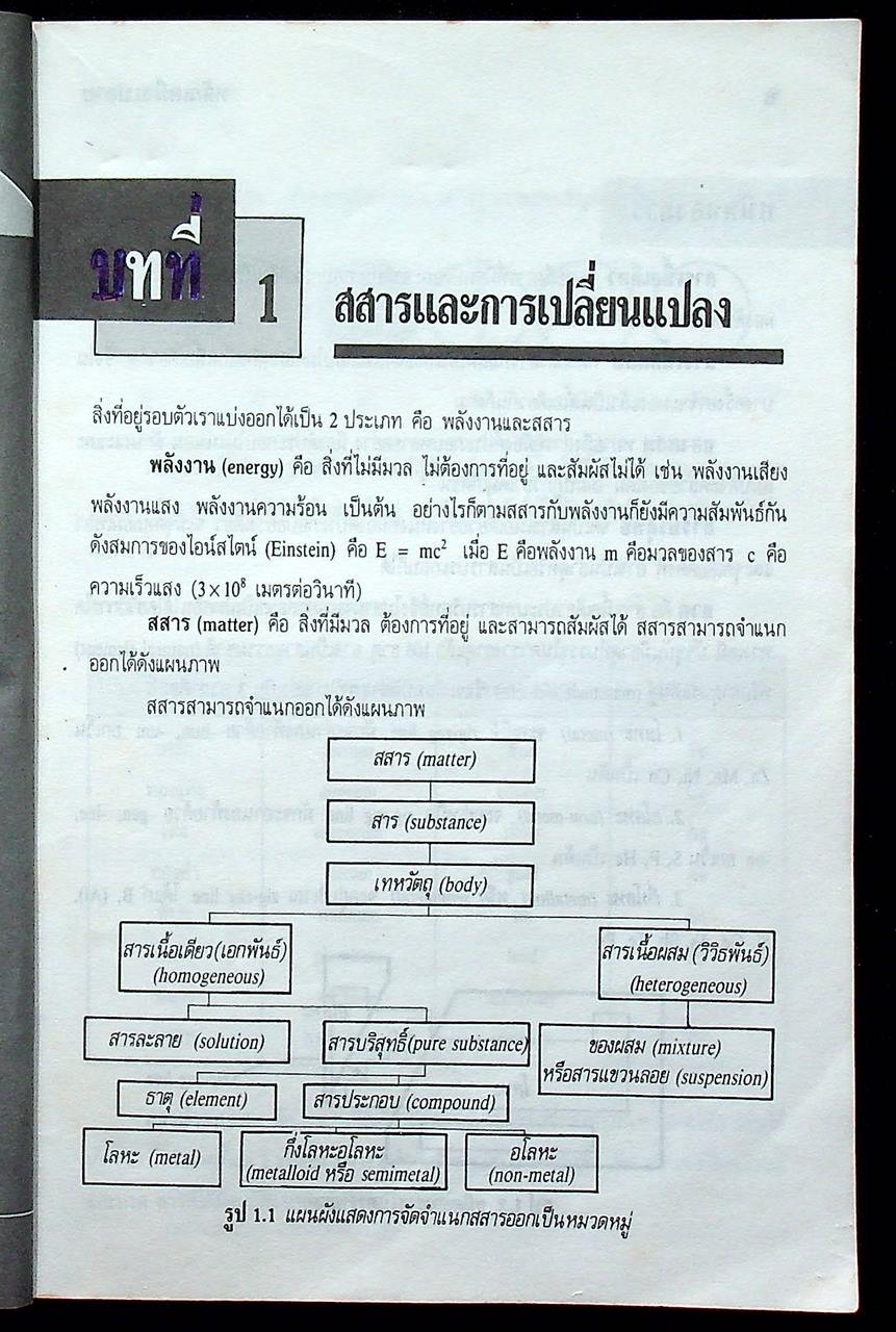 หลักเคมี ม.ปลาย