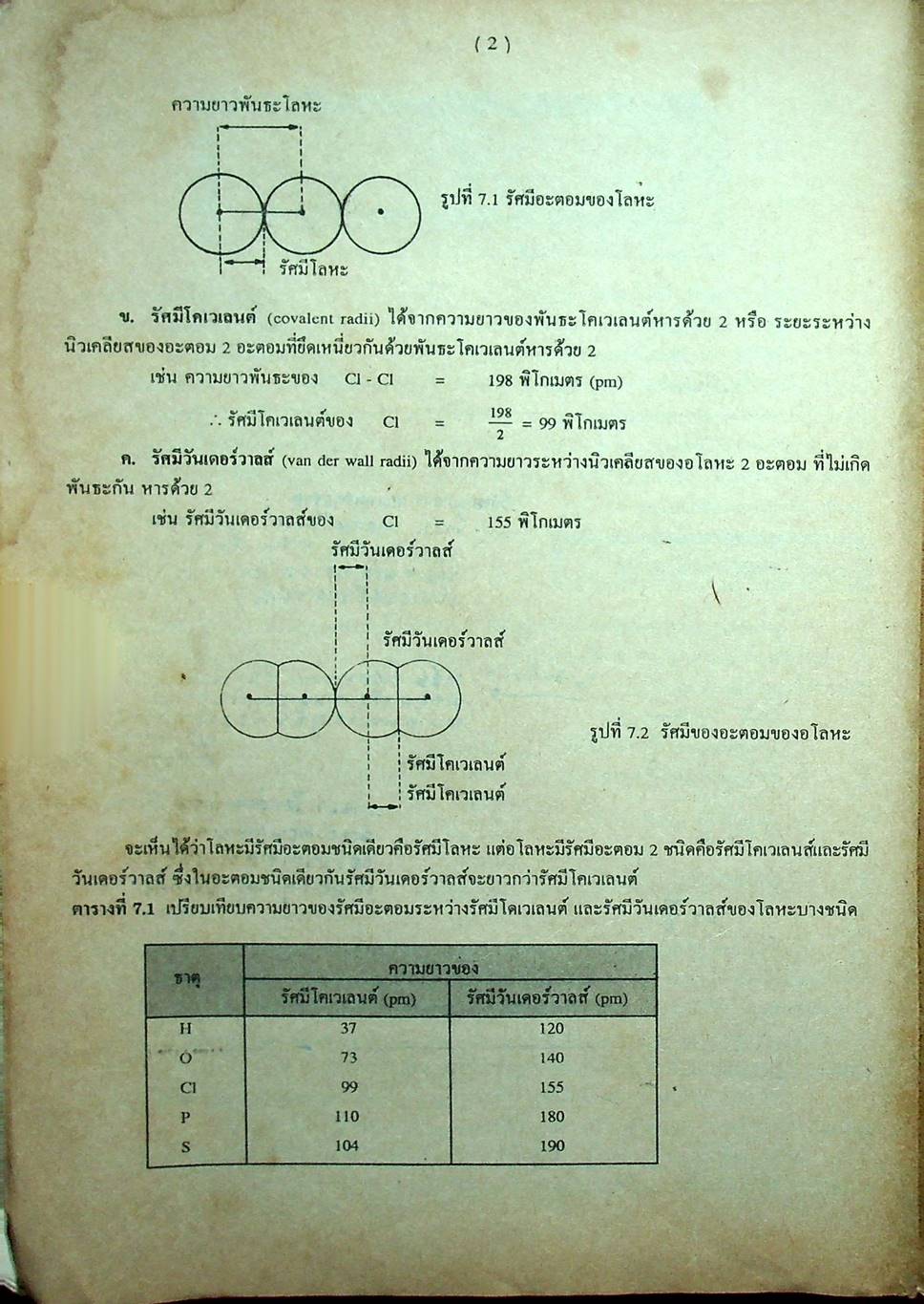 คู่มือ-เตรียมสอบ เคมี ม.5 เล่ม 3 ว 032