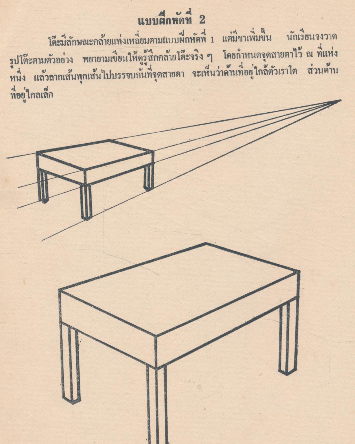 สมุดหัดวาดเขียน (การเขียนภาพและระบายสี) ชั้นประถมปีที่ 4