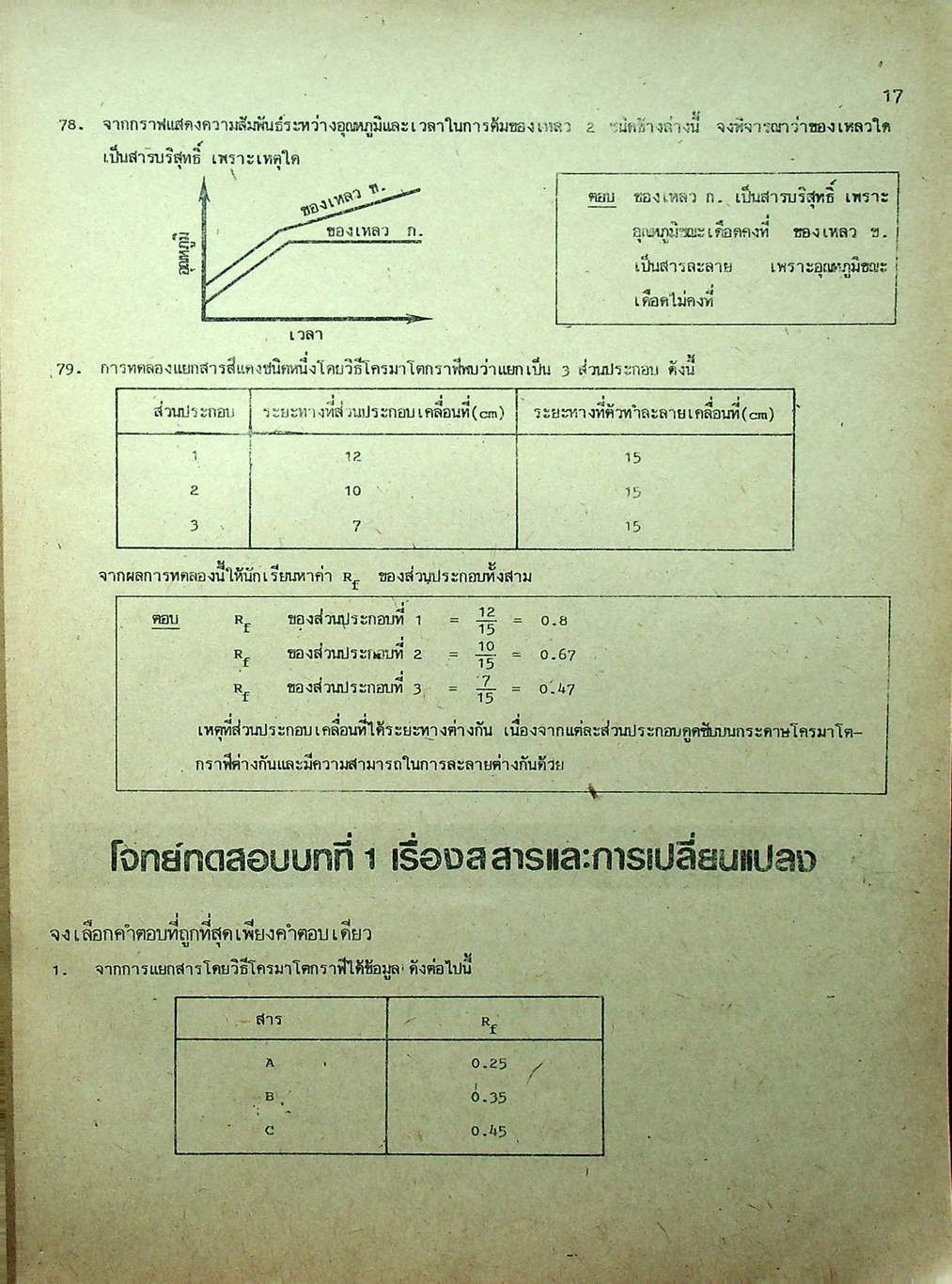คู่มือ เคมี ม.4-5-6