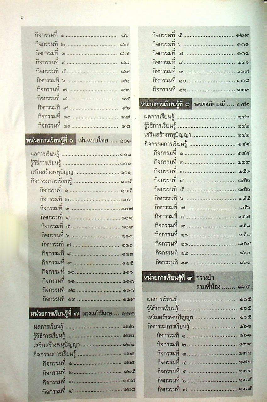คู่มือครู-เฉลย สื่อการเรียนรู้ ภาษาไทย สมบูรณ์แบบ ชั้นประถมศึกษาปีที่ 4