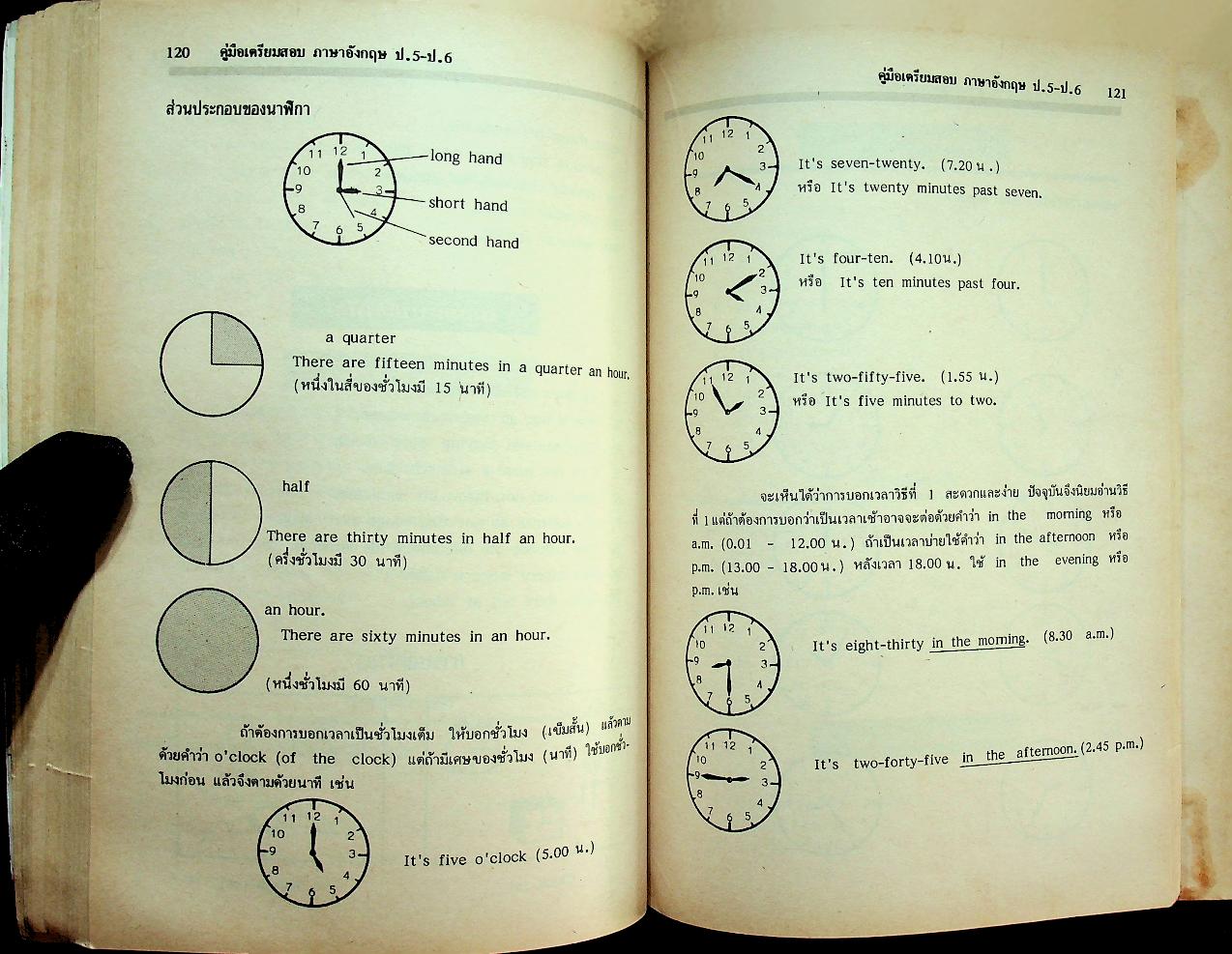 คู่มือเตรียมสอบ ภาษาอังกฤษ ป.5-ป.6