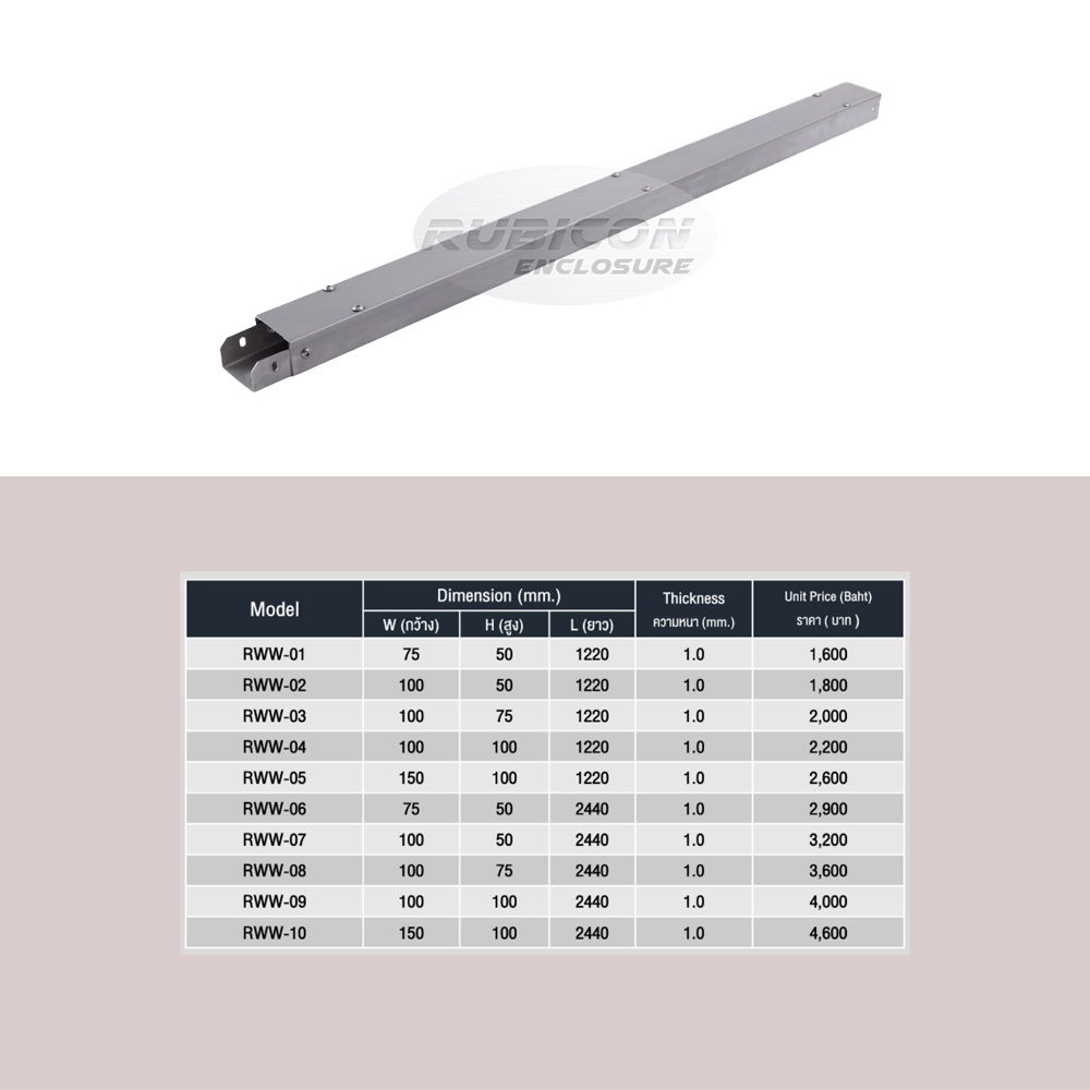 RWW-09 รางวายเวย์สแตนเลส Size: W100 x H100 x L2440 mm. (4″x 4″x 8 ฟุต) Sus304 Thickness 1.0 mm ( Wire Way & Cover Stainless )