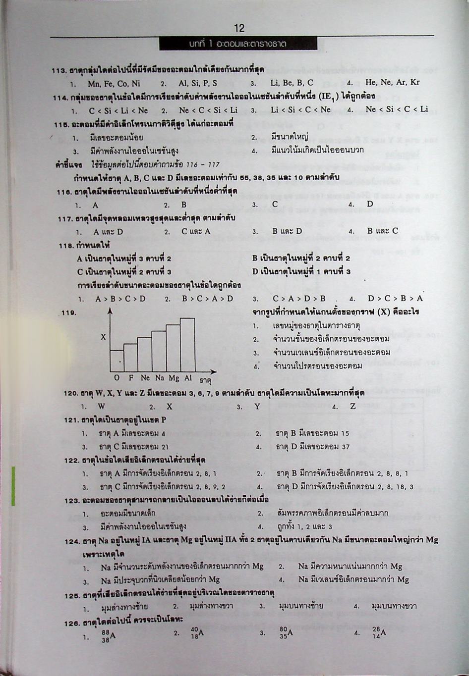 ตะลุยโจทย์เคมี ม.4 เล่ม 1-2 ฉบับสมบูรณ์