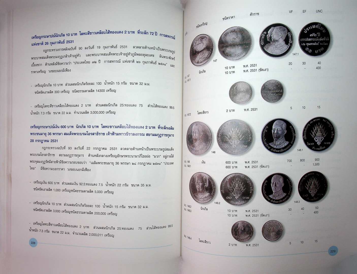 กษาปณ์ไทย