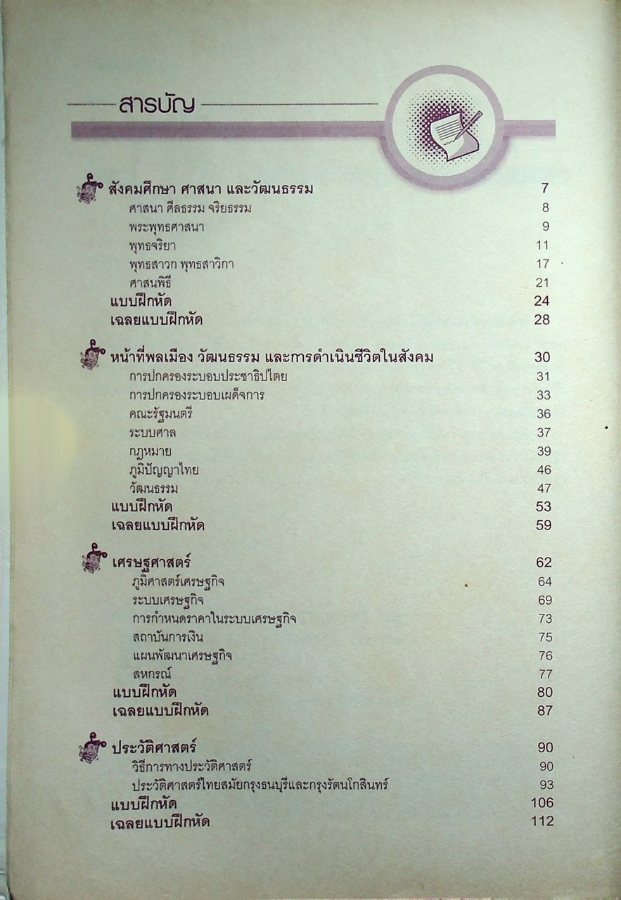 ติวเข้มเข้า ม.4