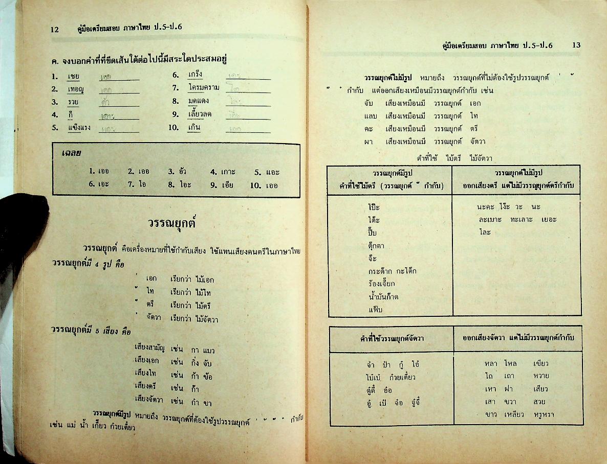 คู่มือเตรียมสอบ ภาษาไทย ป.5-ป.6