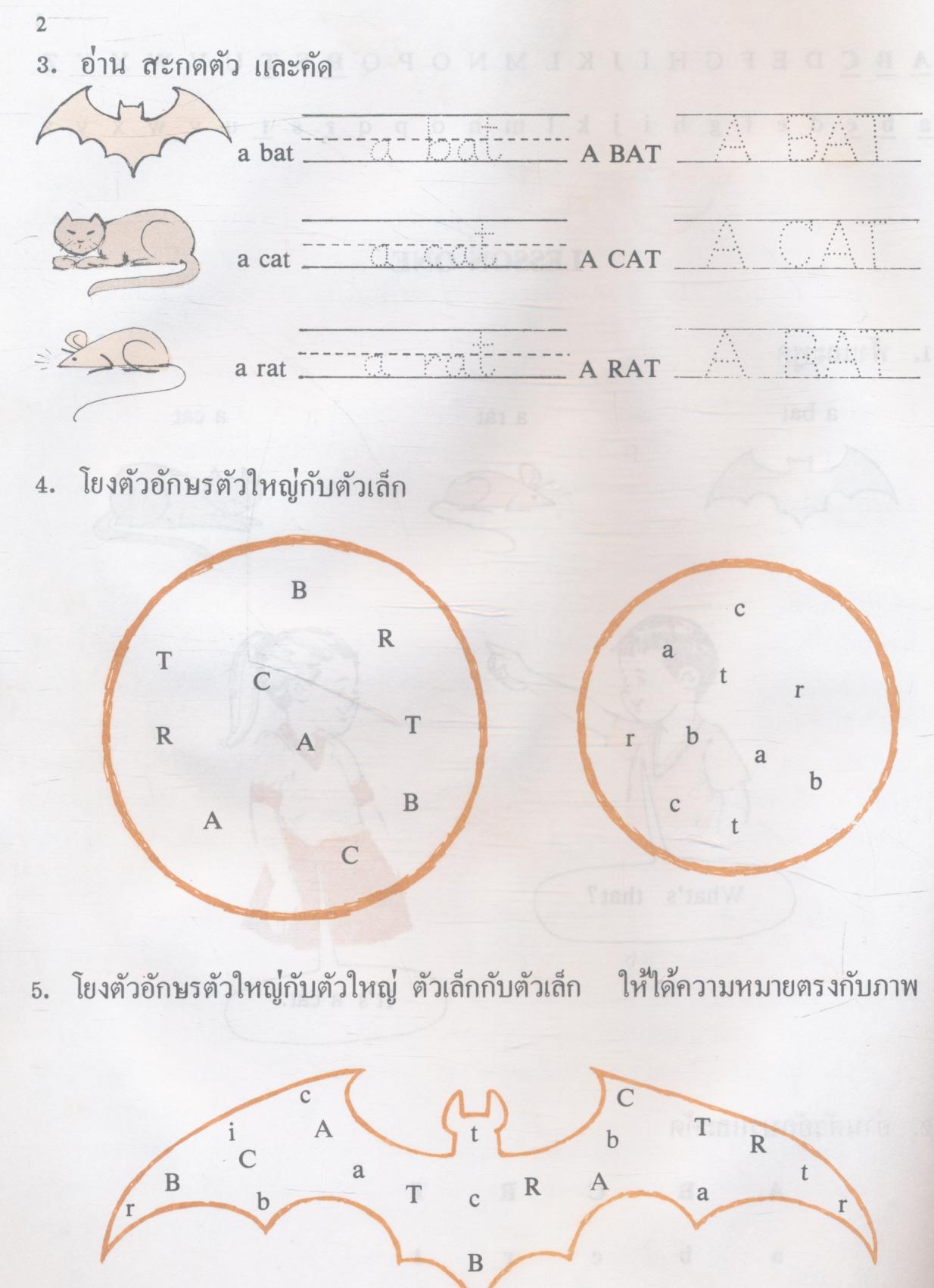 หนังสือเรียนภาษาอังกฤษ ENGLISH IS FUN BOOK 1 ชั้นประถมศึกษาปีที่ 3