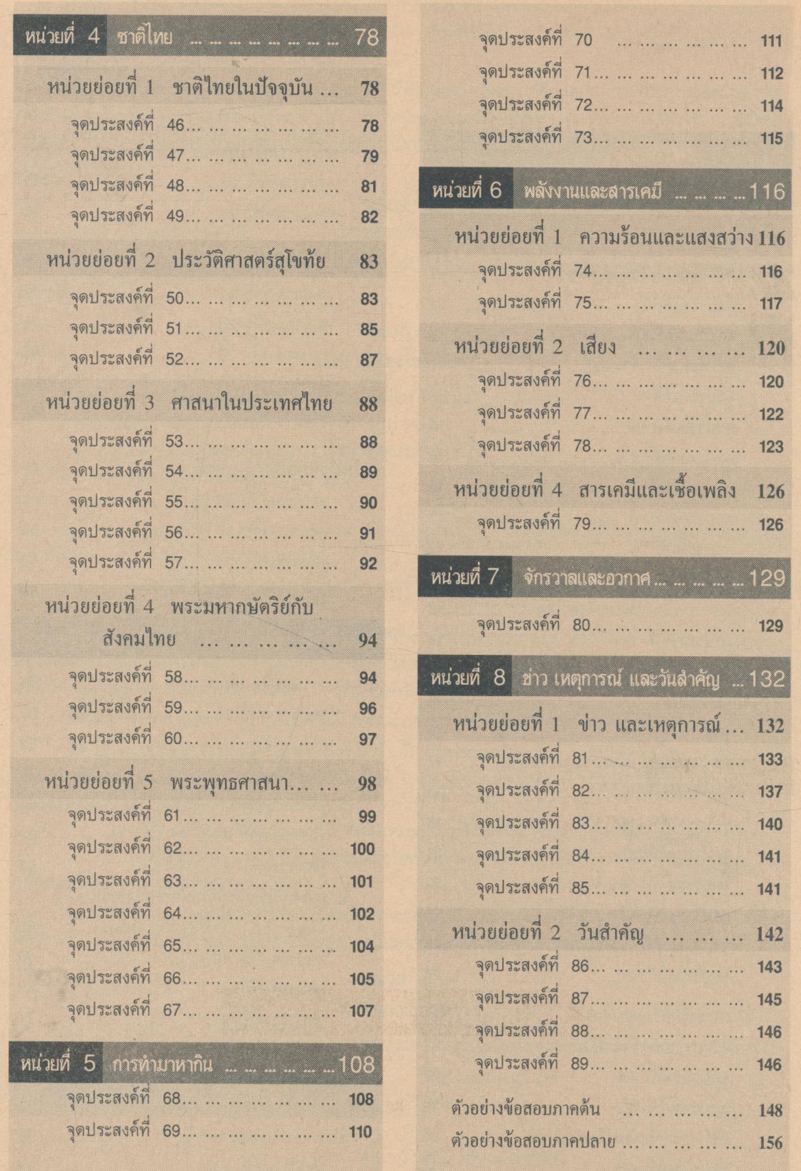แบบประเมินผลการเรียน สปช. ป.4 ชั้นประถมศึกษาปีที่ 4