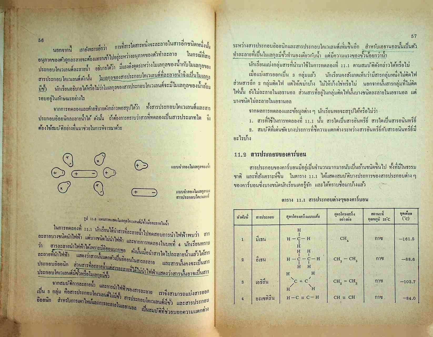 แบบเรียน วิชาเคมี เล่ม ๔ ประโยคมัธยมศึกษาตอนปลาย ของกระทรวงศึกษาธิการ