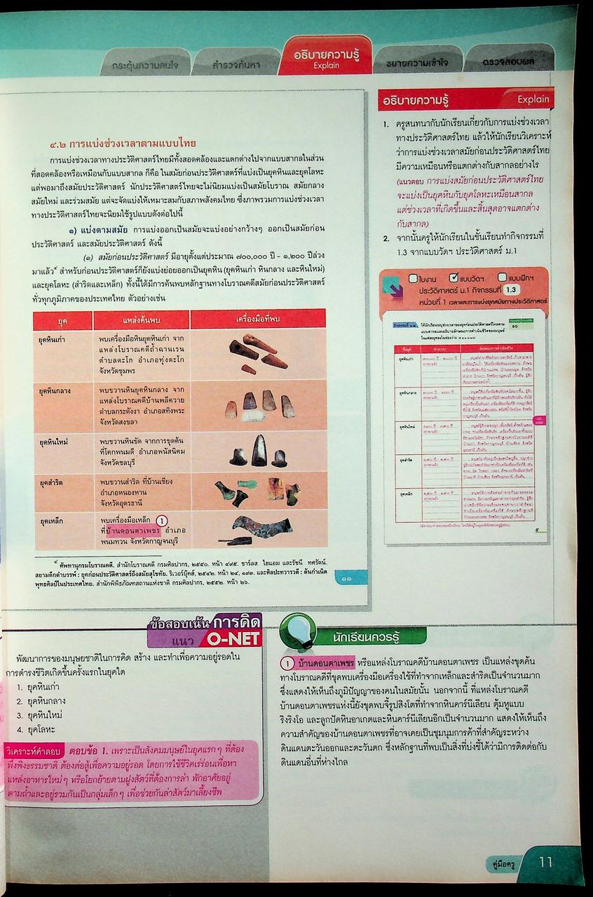 คู่มือครู หนังสือเรียน รายวิชาพื้นฐาน ประวัติศาสตร์ ชั้นมัธยมศึกษาปีที่ ๑