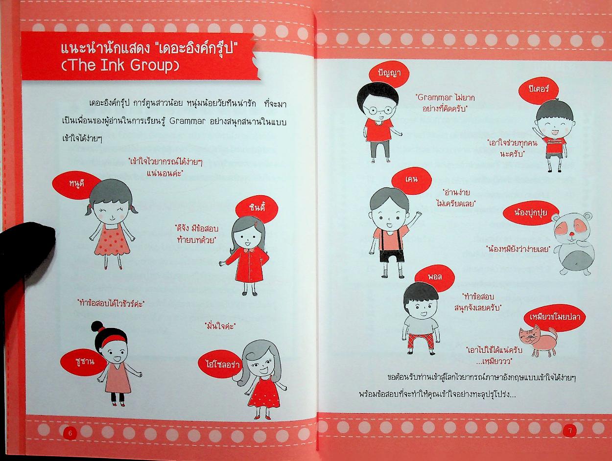 Mind Map Grammar + ข้อสอบ