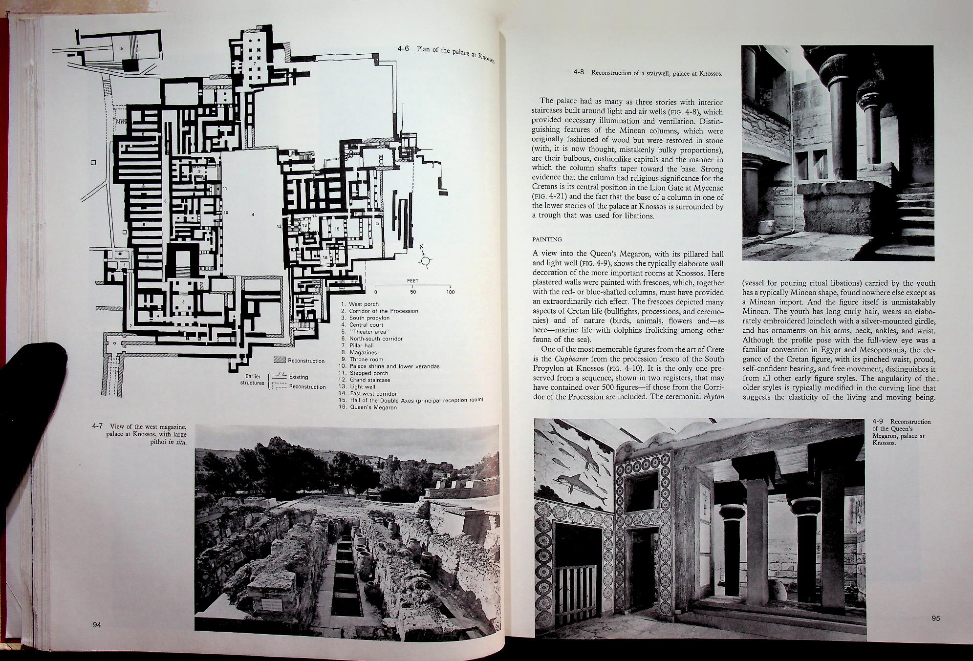 Art through the Ages (ศิลปะ)