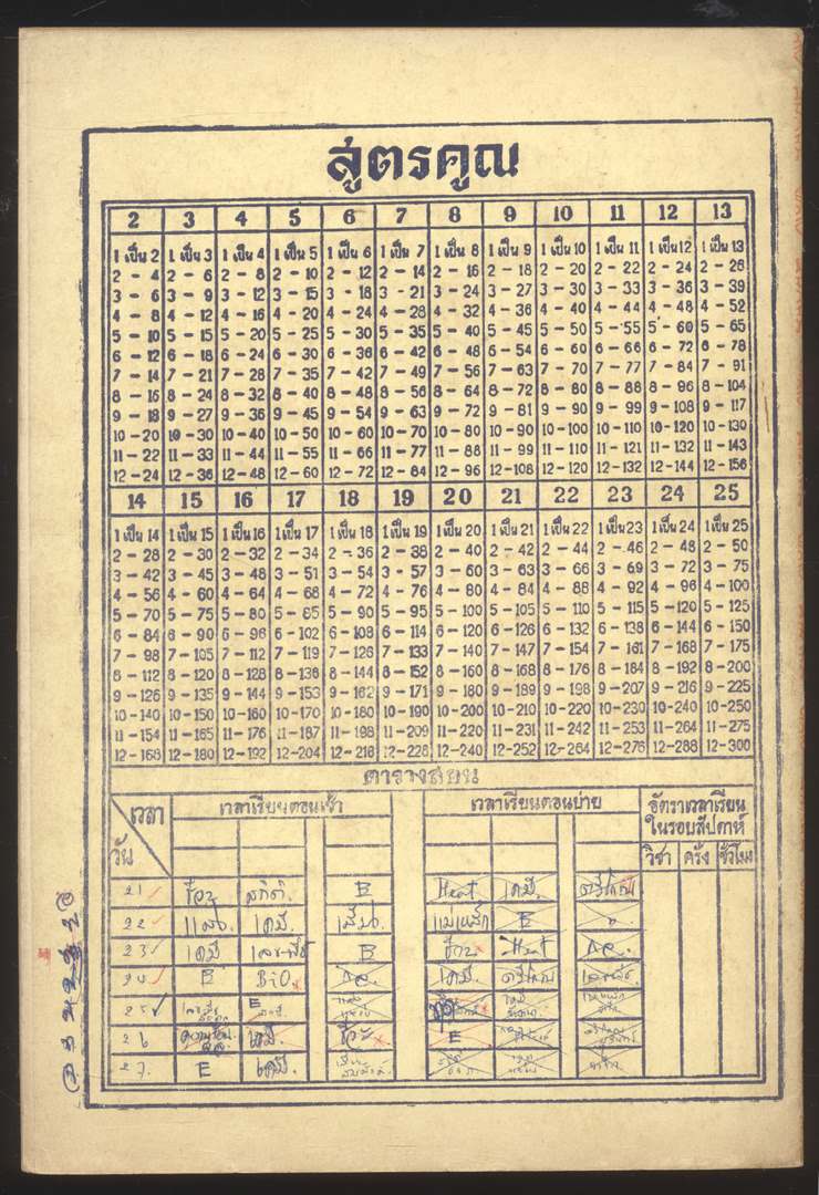 สมุดลายไทย 2 เล่ม