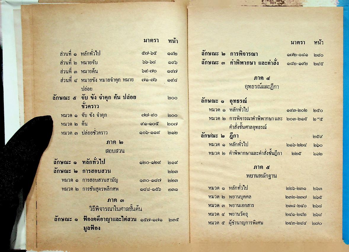 ประมวลกฎหมายอาญา และประมวลกฎหมายวิธีพิจารณาความอาญา