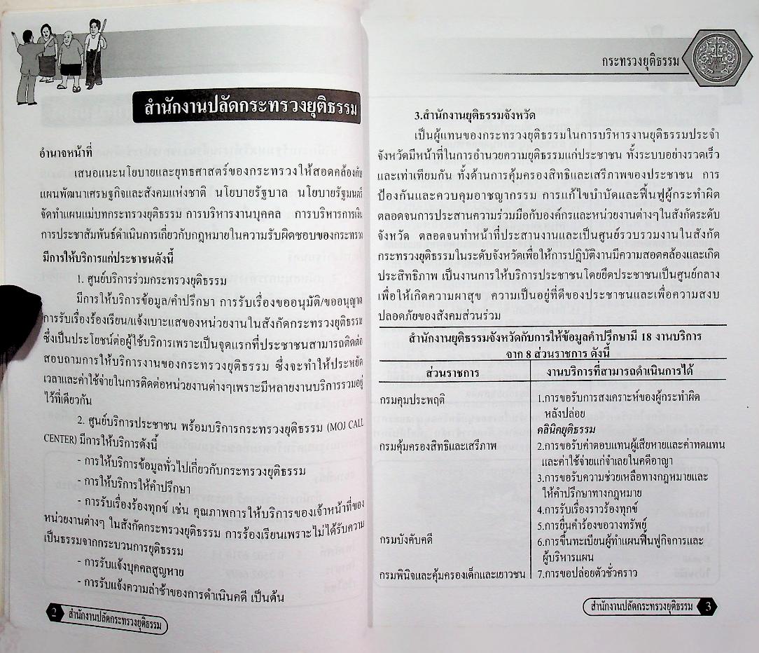 รอบรู้เรื่องงานยุติธรรม