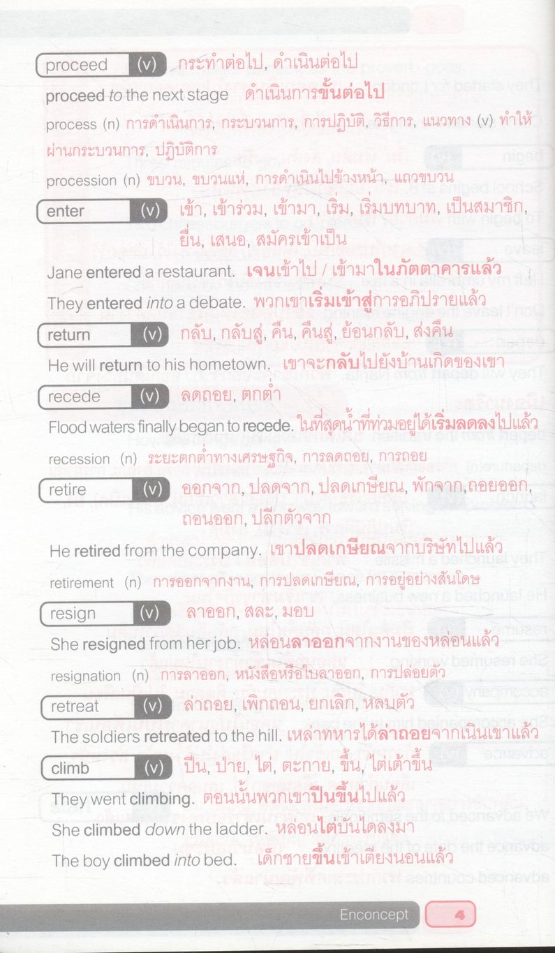 MACROSCOPE เรียนรู้คำศัพท์ในแง่มุมใหม่