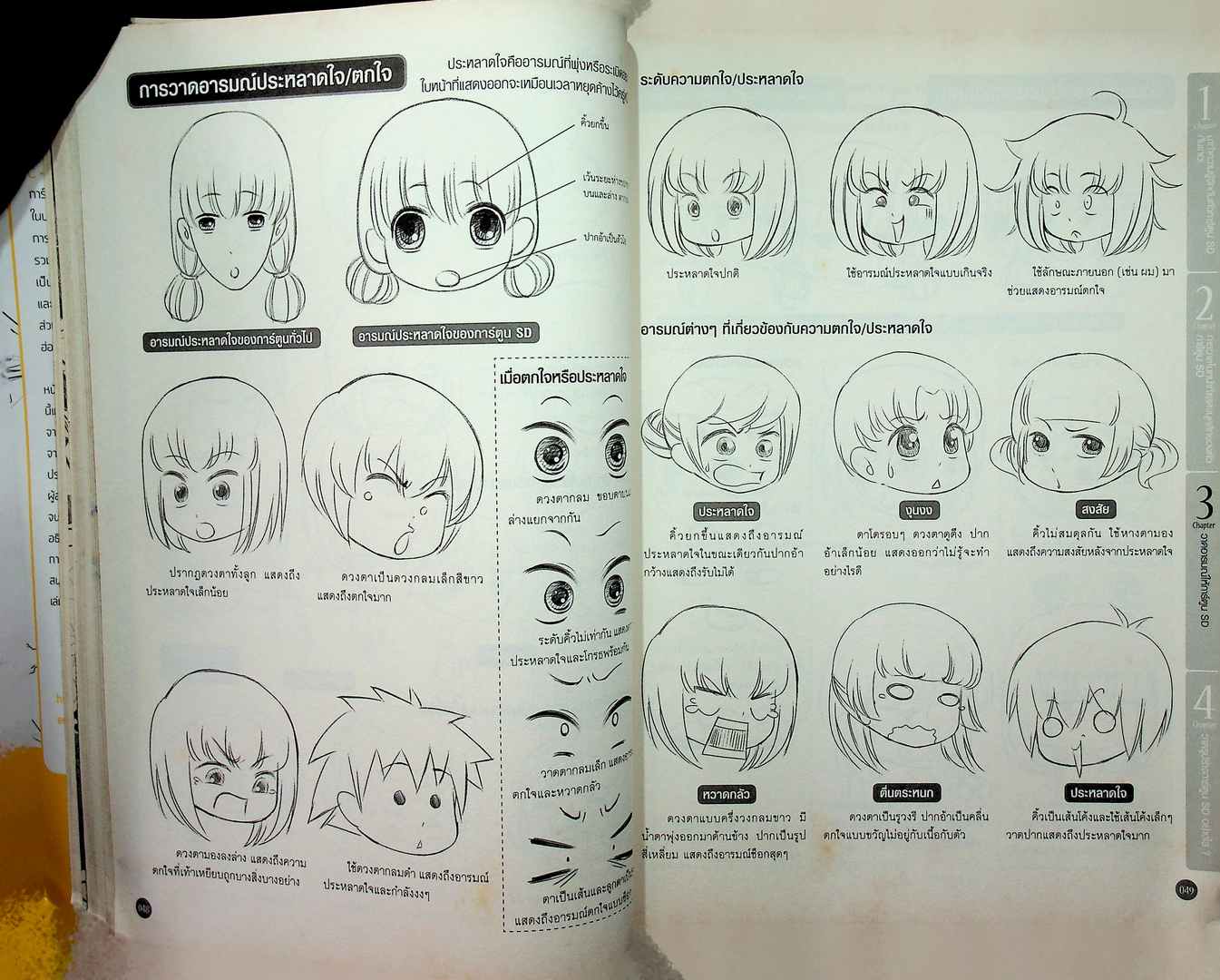 Drawing Comic 4 วาดการ์ตูน 'SD' อย่างไรให้น่ารักสุดๆ