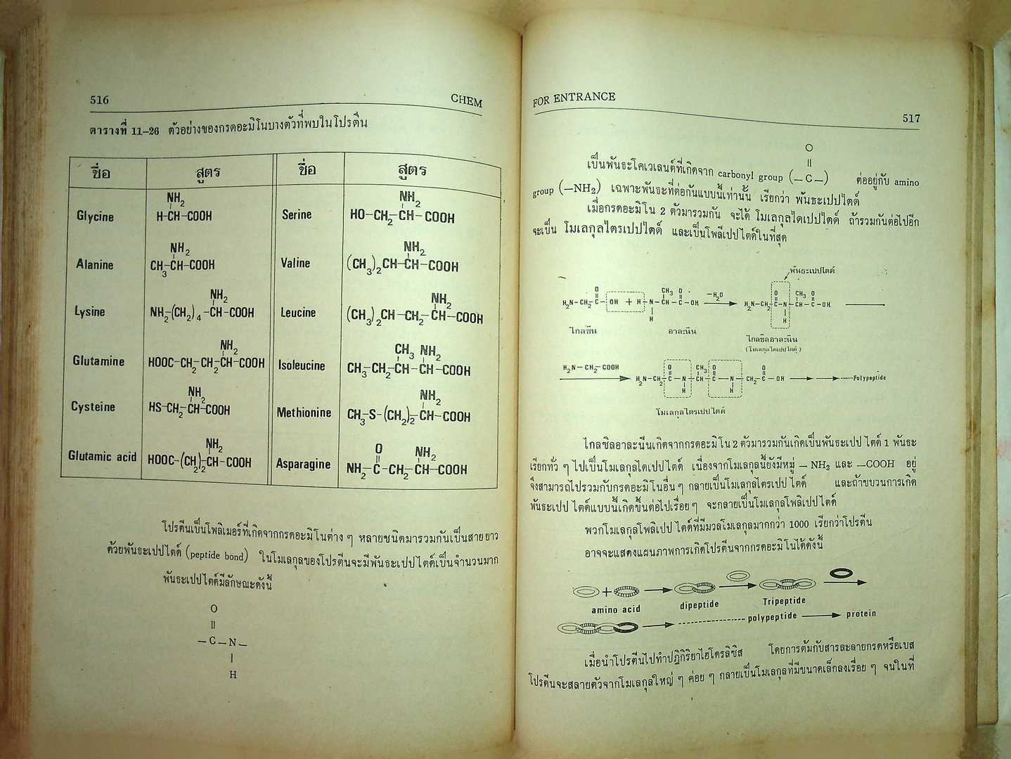 CHEM 3-4 FOR ENTRANCE ชุดคอมพิวเตอร์ ว.421,422,523,524