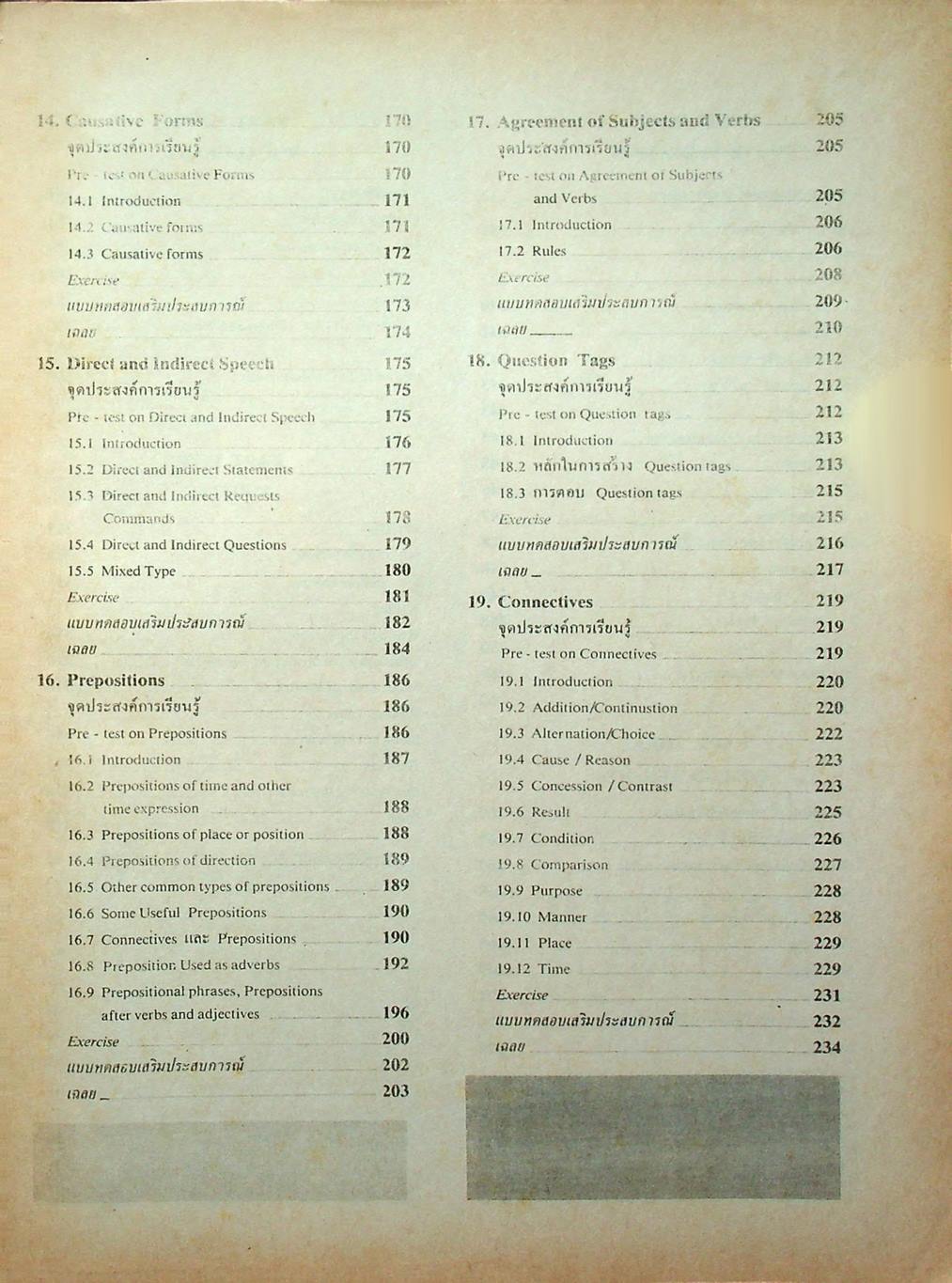 คู่มือ ภาษาอังกฤษ ม.4-5-6